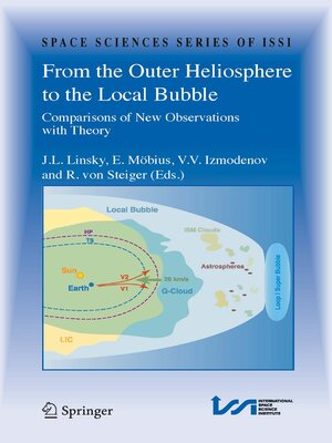 cover image of From the Outer Heliosphere to the Local Bubble